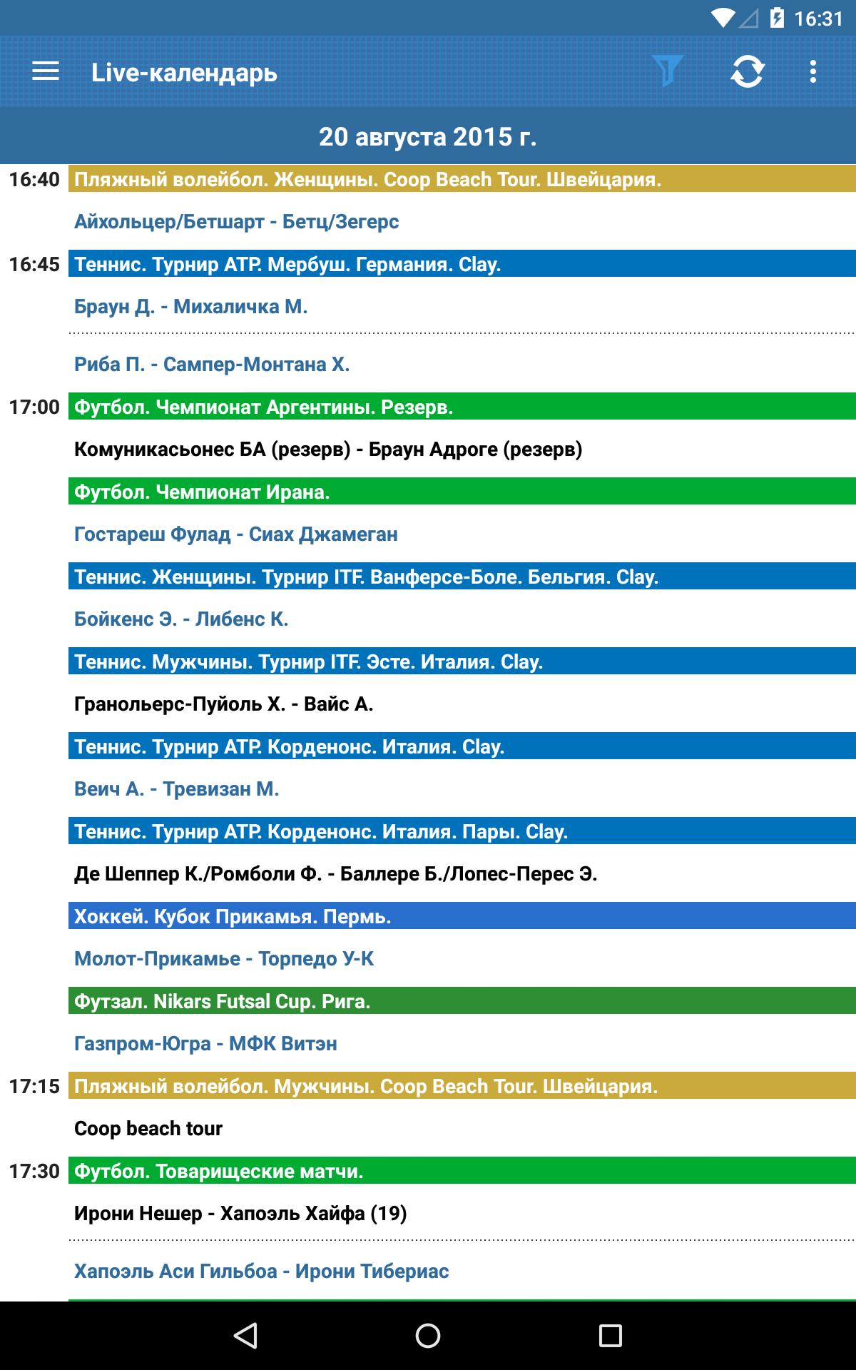Бетсити на андроид